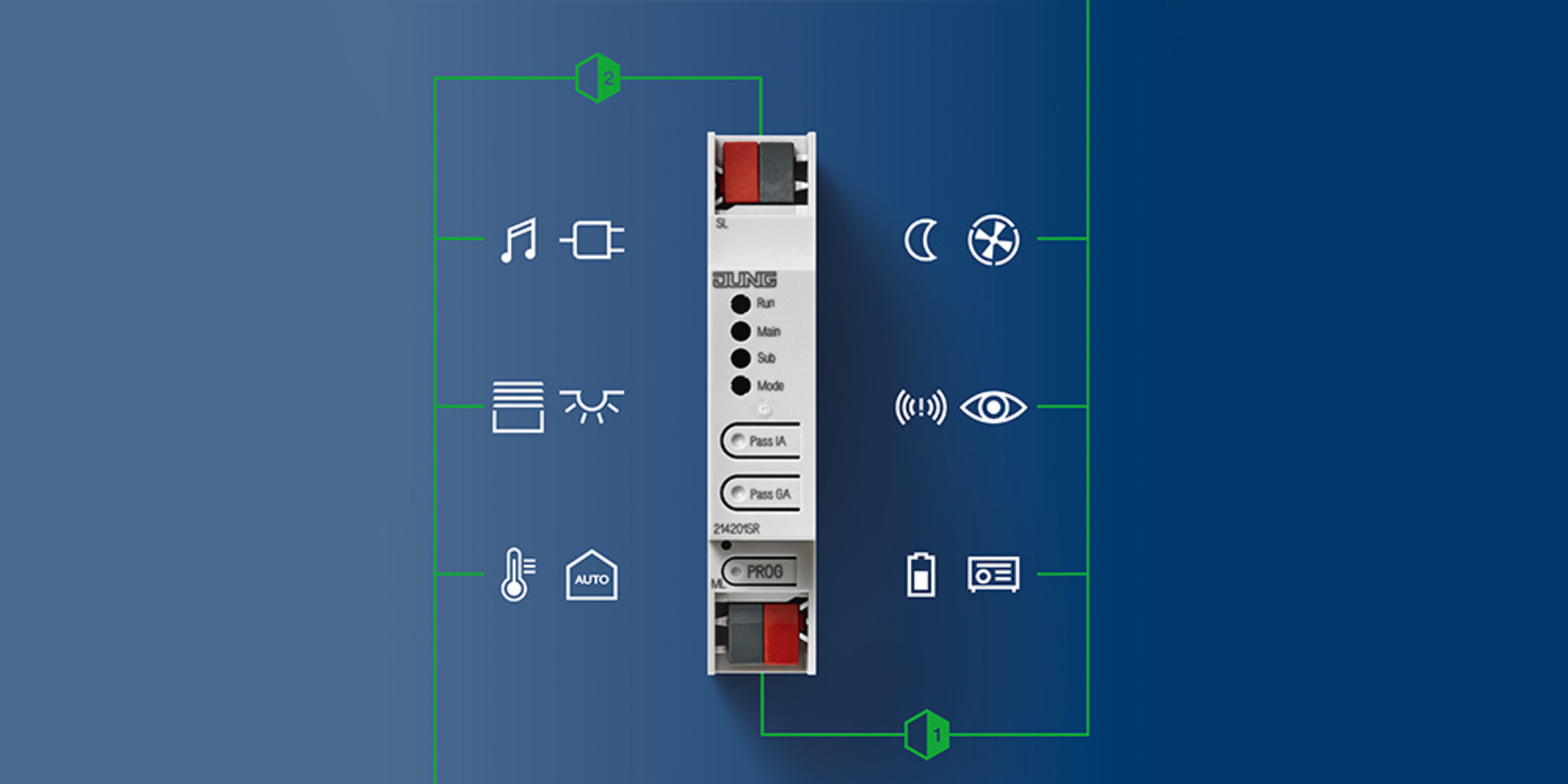 KNX Bereichs- und Linienkoppler bei Elektro-Gast Installationen und Verteilerbau e.K in Vogelsberg